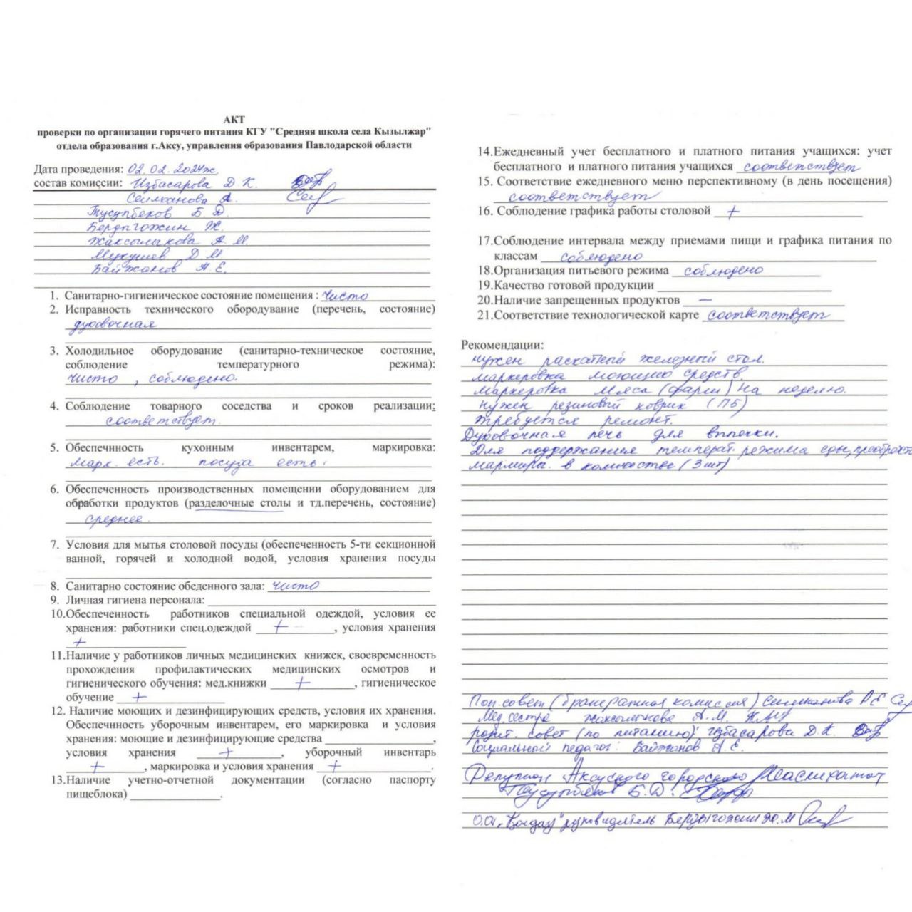 Акт проверки столовой бракеражной комиссией 02.02.2024